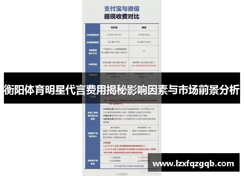 衡阳体育明星代言费用揭秘影响因素与市场前景分析
