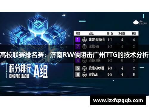 高校联赛排名赛：济南RW侠阻击广州TTG的技术分析