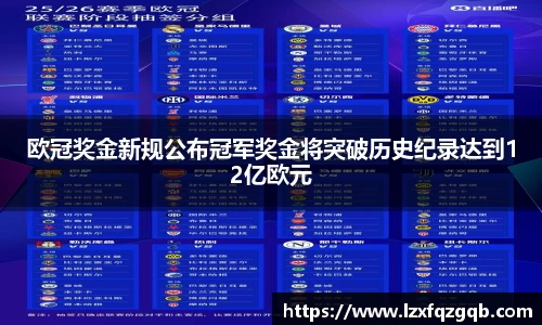 欧冠奖金新规公布冠军奖金将突破历史纪录达到12亿欧元